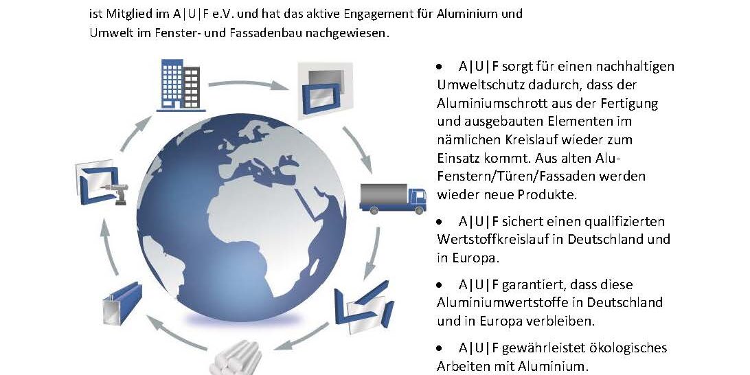 250117_AUFzert_2025_Akotherm