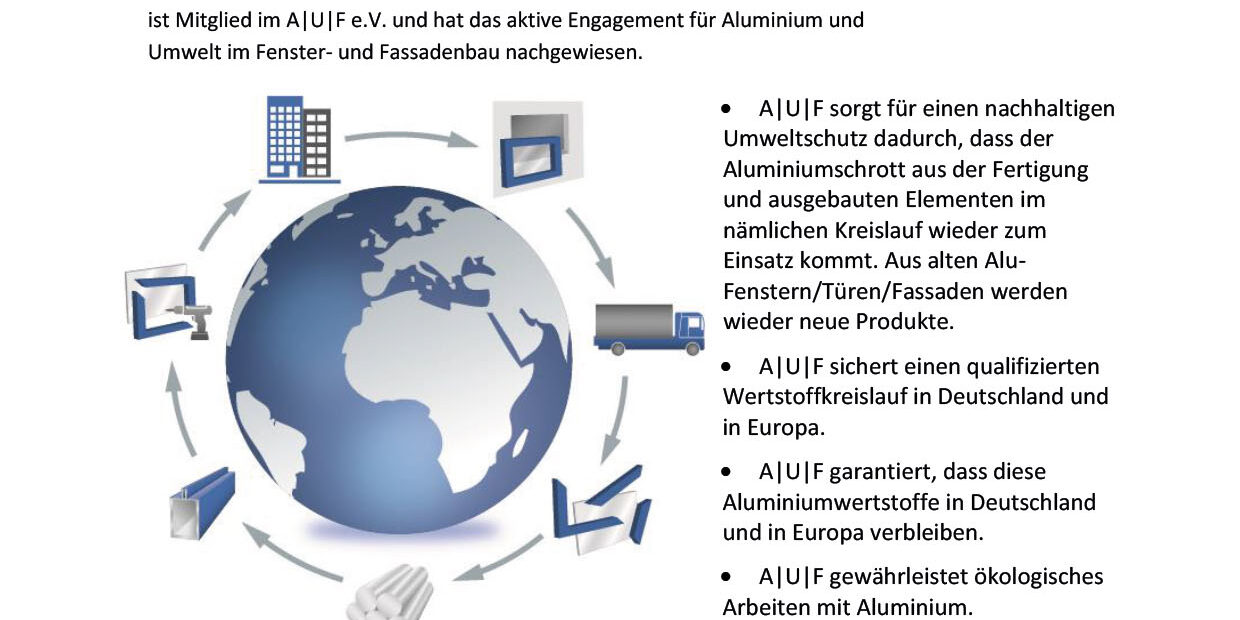 260119_Zertifikat_AUF_2026_AKOTHERM